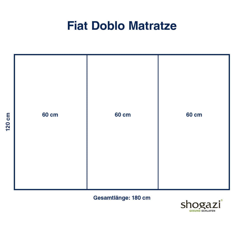 Fiat Doblò Mattress – compact van bed – 6