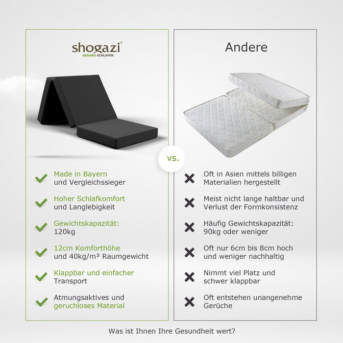 Klappmatratze 100x190 - Anthrazit - Klappmatrratze - shogazi ®