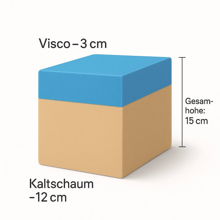 Klappmatratze 15 cm hoch - 90 x 200 cm - Anthrazit - Klappmatrratze - shogazi ®