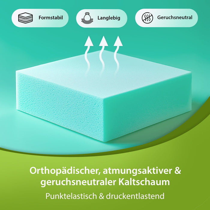 Orthopädischer, atmungsaktiver und geruchsneutraler Kaltschaum – punktelastisch, druckentlastend und langlebig, gefertigt in der shogazi® Manufaktur.