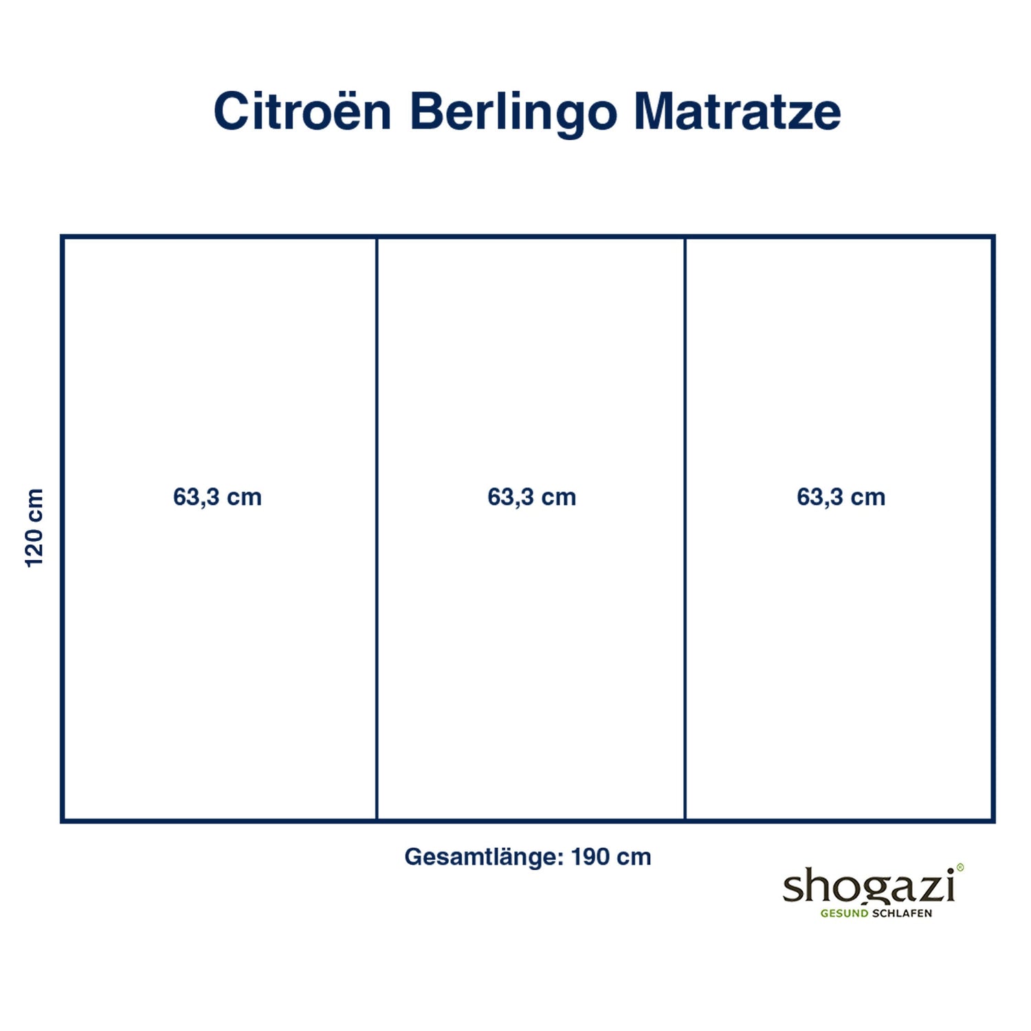 Citroen Berlingo Matratze – 120×190 x 12 cm - Auto Matratze - shogazi ®