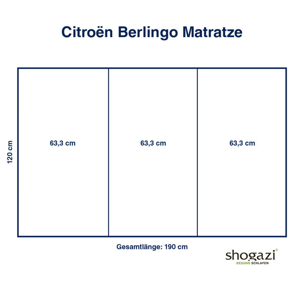 Matelas Citroen Berlingo Maßzeichnung