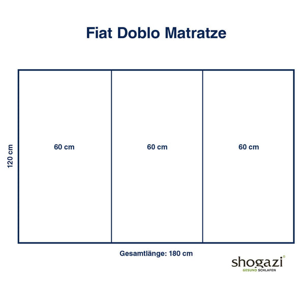 Matelas Fiat Doblo Maßzeichnung