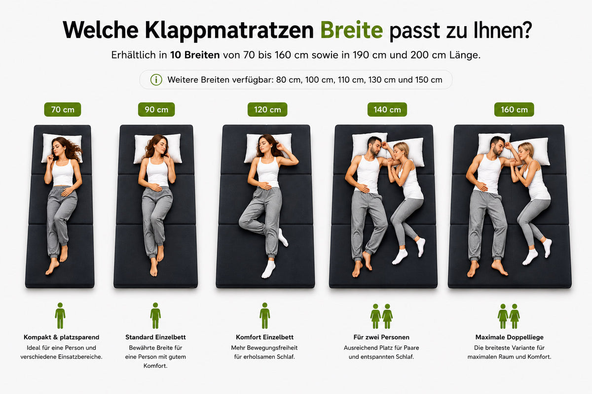 shogazi® Klappmatratze – Breiten-Vergleich