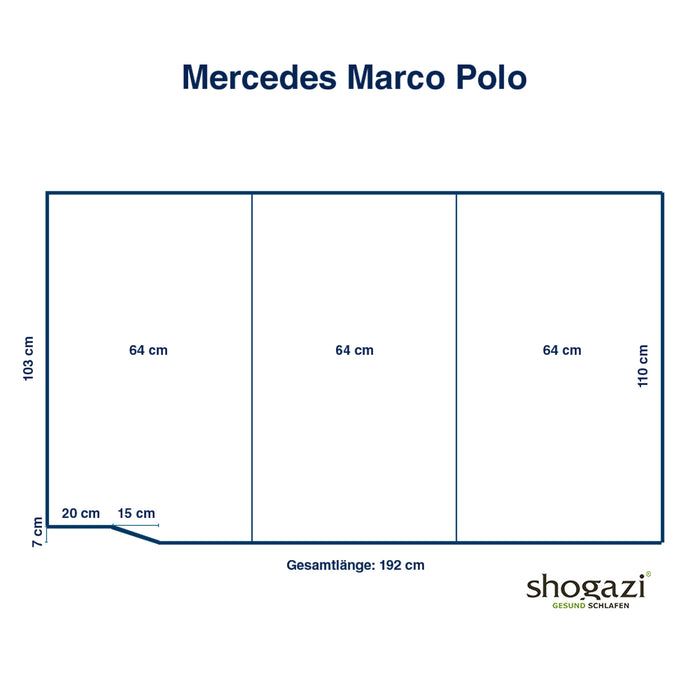 Maßskizze der shogazi® Matratze für den Mercedes Marco Polo mit drei Segmenten zu je 64 cm Breite. Gesamtlänge 192 cm, Höhe an verschiedenen Stellen 103 cm, 110 cm, 20 cm, 15 cm und 7 cm. Maße sind in Zentimetern angegeben.