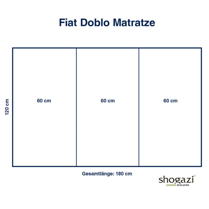 Technische Zeichnung der shogazi® Matratze für den Fiat Doblò – dreigeteilt, mit Gesamtmaß von 180 × 120 cm und drei gleich breiten Segmenten à 60 cm, ideal für den Fahrzeugeinsatz.