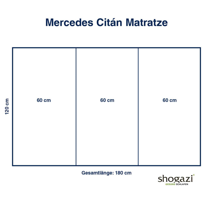 Maßskizze der dreifach faltbaren shogazi® Matratze für den Mercedes Citan – 180 × 120 cm Gesamtmaß, unterteilt in drei gleich große Segmente à 60 cm Breite.