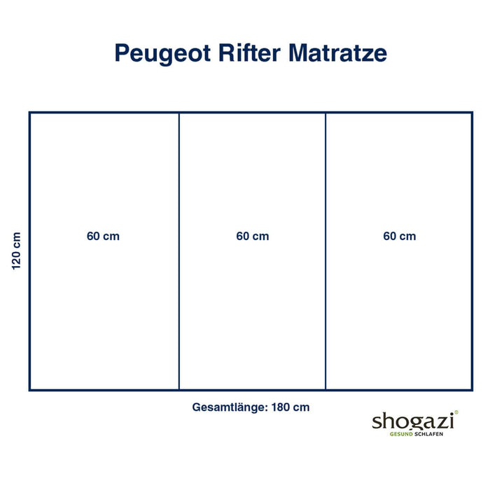 Maßzeichnung der dreifach faltbaren Matratze für den Peugeot Rifter – 180 × 120 cm Gesamtmaß, unterteilt in drei gleich große Segmente à 60 cm Breite für passgenauen Liegekomfort im Fahrzeug.