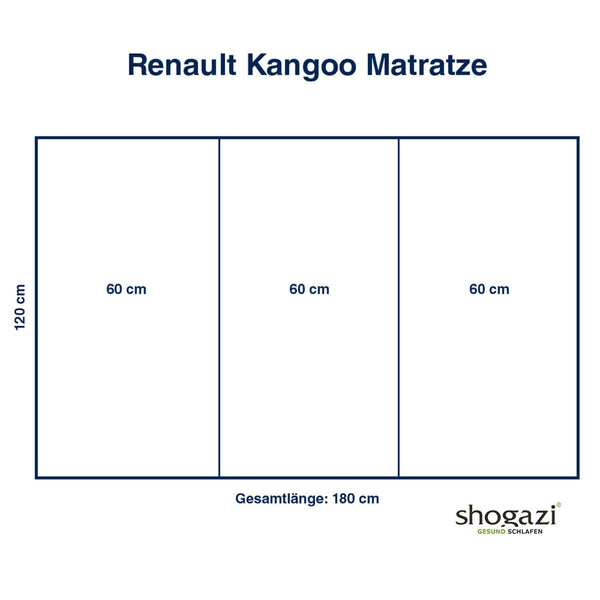 Matelas Renault Kangoo Maßzeichnung