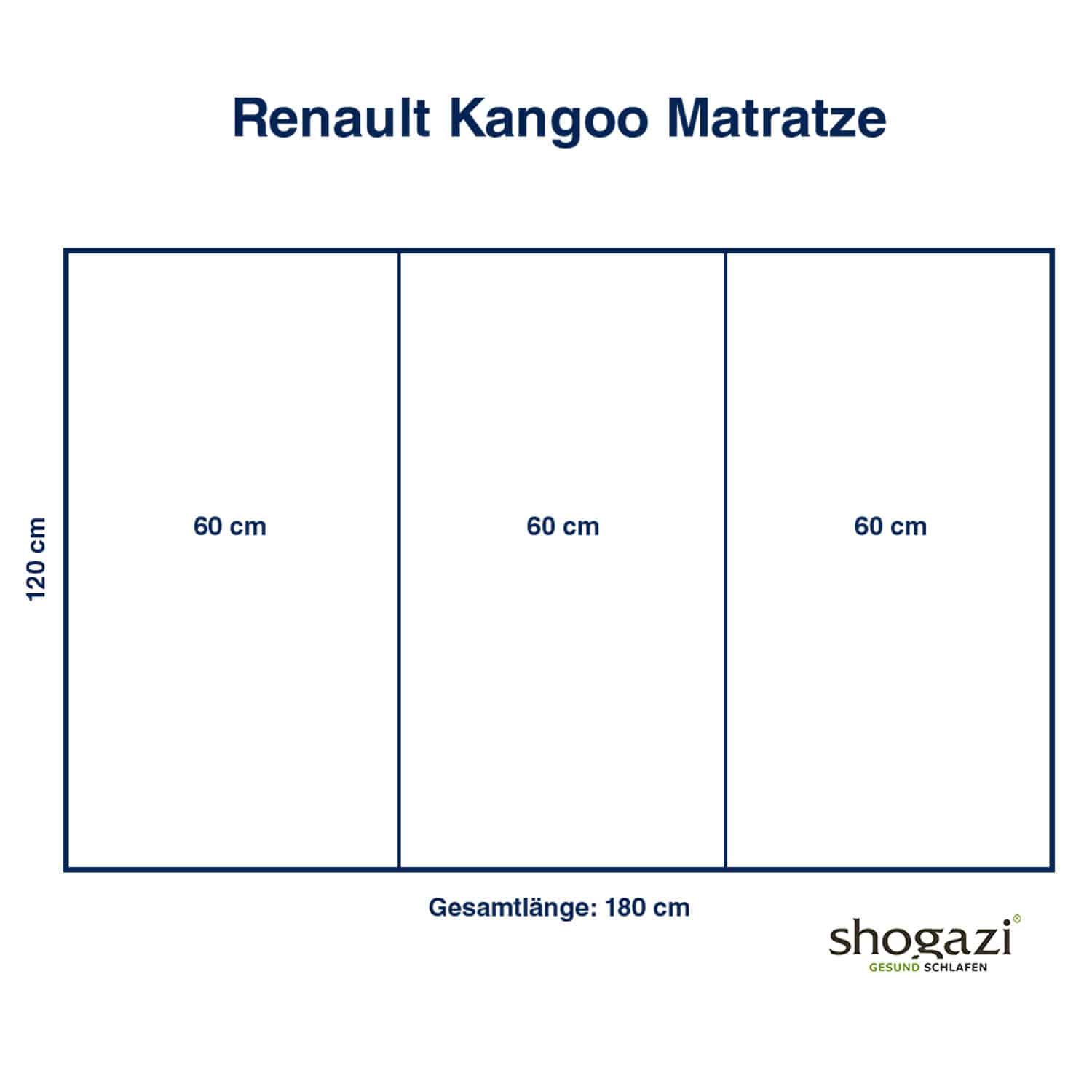 Renault Kangoo Matratze – 120×180 x 12 cm - Auto Matratze - shogazi ®