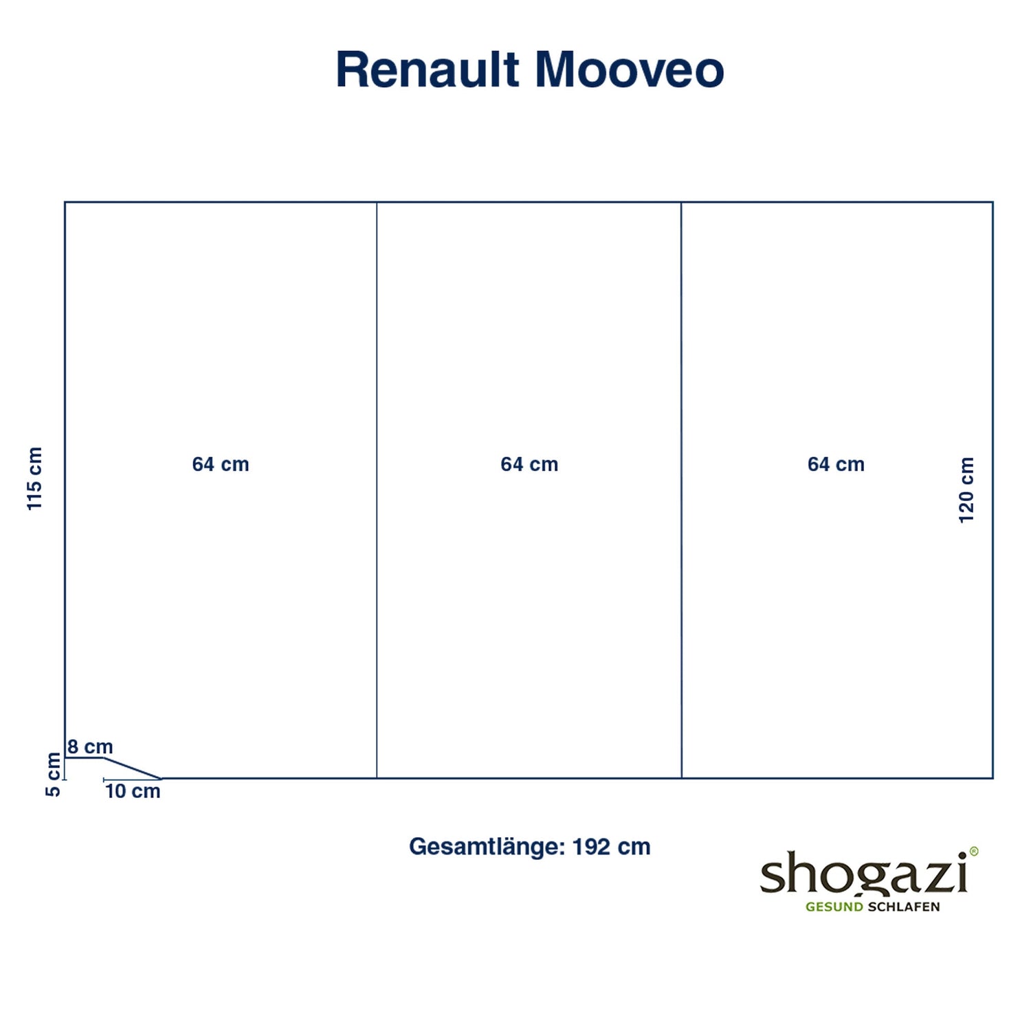 Renault Mooveo Matratze – 120/115×192 x 12 cm - Auto Matratze - shogazi ®
