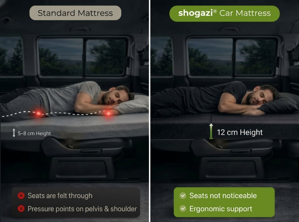 Car mattress comparison: 12 cm ergonomic cold foam vs thin standard mattress