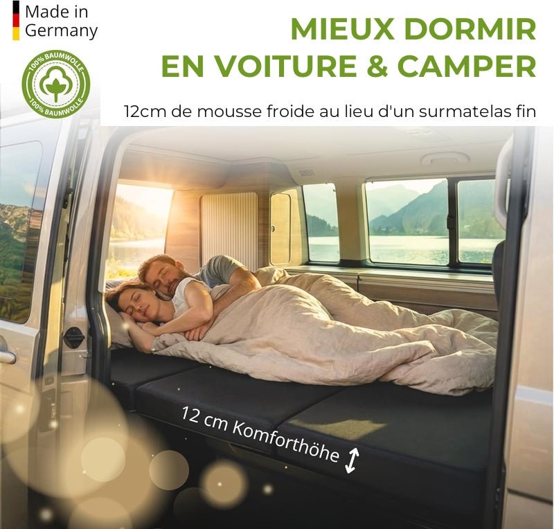 La solution – le concept global shogazi®