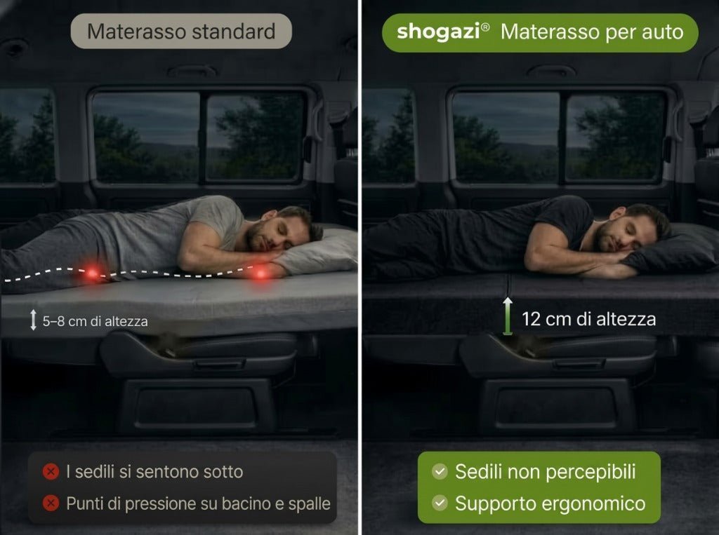 Confronto materasso per auto: schiuma a freddo 12 cm vs materasso standard